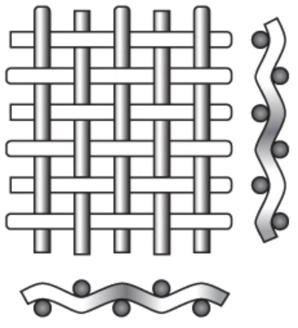 a drawing diagram of a crimp wire mesh structure inside a wire mesh stainless steel