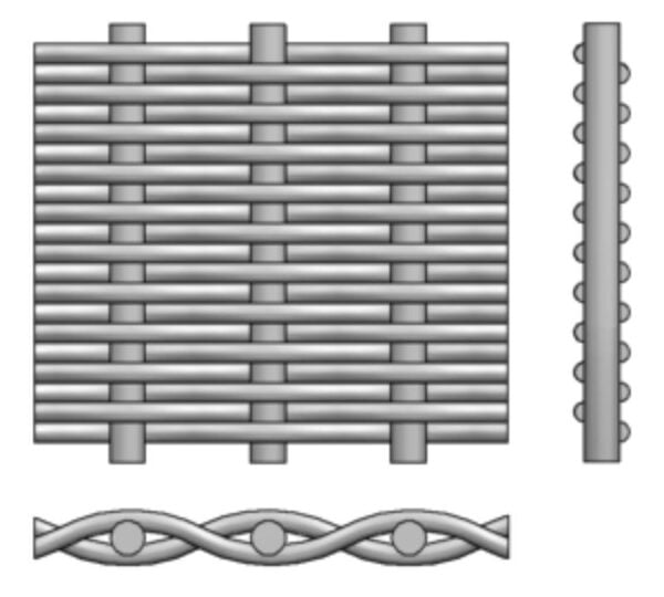 Plain Dutch Weave Wire Mesh Structure inside a Wire Mesh