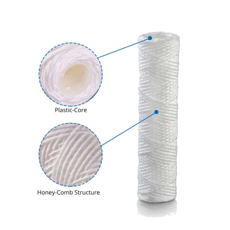 Cotton String Wound Filter Cartridge with Plastic Core