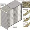 how air filter filtration works