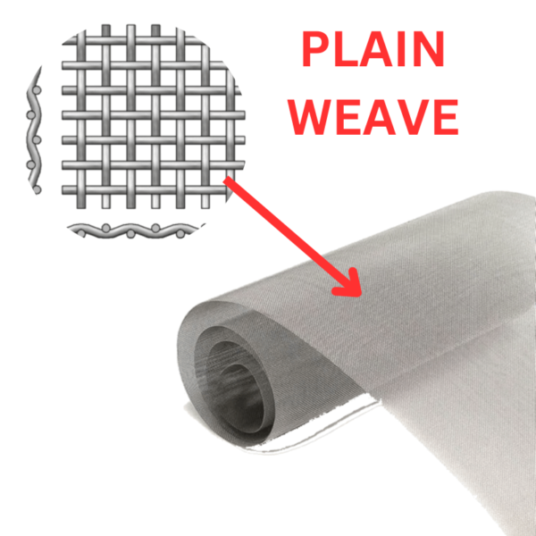 plain weave structure