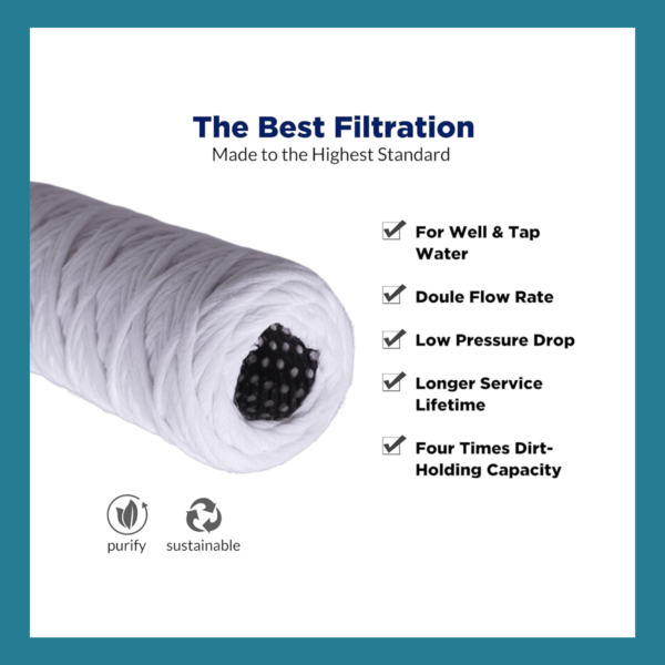 specs of cts string wound filter